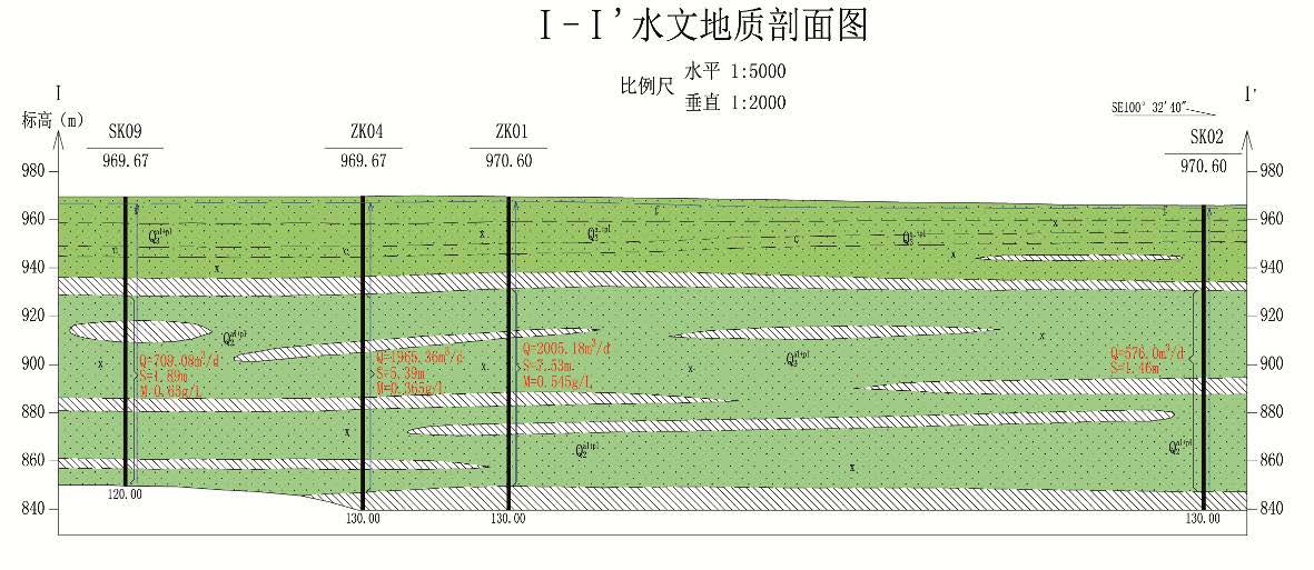 京新高速公路臨白段（阿盟境內(nèi)）供水工程水文地質(zhì)勘察