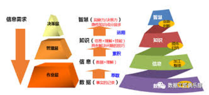 网络架构部署服务